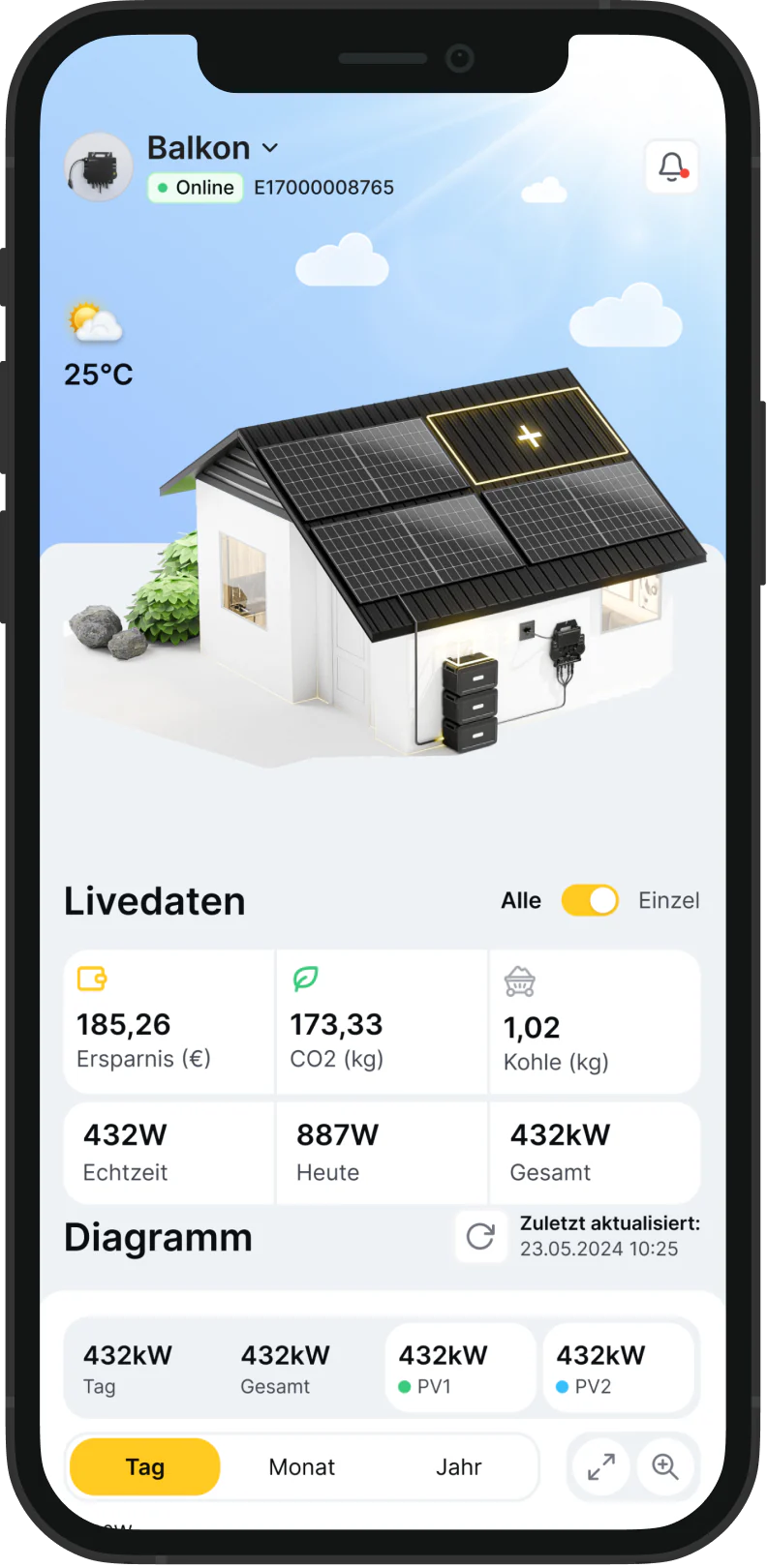 SOLAKON App auf iPhone